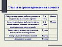 Обсуждение плана работы
