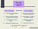 Арап Петра Великого