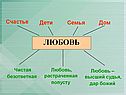 Дети