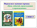 Толстой «Кавказский пленник»