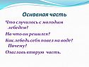 Основная часть