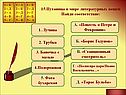 Путаница в мире литературных вещей