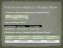 Результаты опроса о Марке Твене