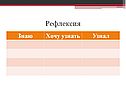 Рефлексия