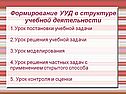 Формирование УУД в структуре учебной деятельности