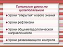 Типология урока по целеполаганию