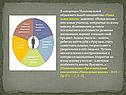 Учебники издательства «Дрофа»