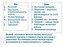 Быстрота