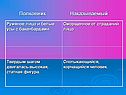 Полковник Наказываемый