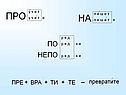 Про