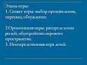 Этапы игры