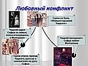 Любовный конфликт