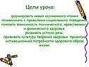 Цели урока: