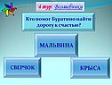 Мальвина