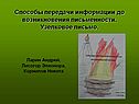 Способы передачи информации до возникновения письменности