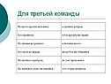 Место