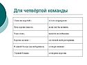 Слово не воробей