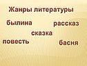 Жанры литературы