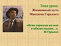 Тема урока: Жизненный путь Максима Горького