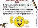 Сходство одного явления с другим