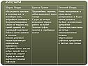 Золушка