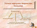 Фольклор