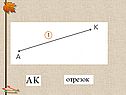 1 класс «Ломаная»
