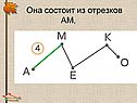 Она состоит из отрезков АМ,