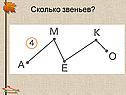 Сколько звеньев