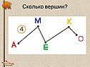 1 класс «Ломаная»