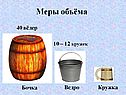 1 класс объём