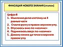 Фиксация нового знания (эталон)
