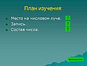 Место на числовом луче