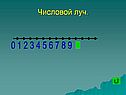 Числовой луч