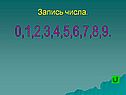 Запись числа