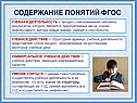 Содержание понятий ФГОС