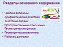 Разделы основного содержания