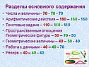Числа и величины