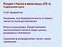 Содержание курса