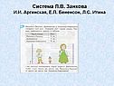 Е.П. Бененсон