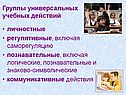 Группы универсальных учебных действий