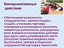 Коммуникативные действия