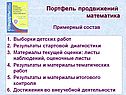 Портфель продвижений