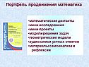 Математические диктанты
