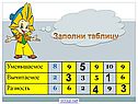 Заполни таблицу