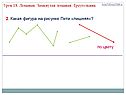 Какая фигура на рисунке Пети «лишняя»