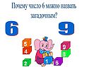 Однозначные и двузначные числа