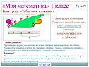 Табличное сложение