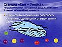 Урок математики 1 класс