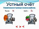 Вычитание